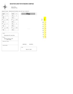 DEVIATION CARD FOR STANDARD COMPASS
Name of Ship:  
Nationality of Ship:
Magnetic Compass 
BERGEN NAUTIK NORWAY s/No 81087 Ty