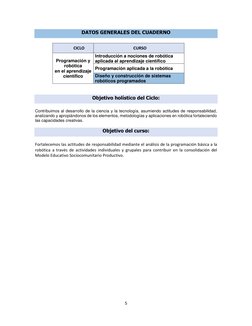 5 
 
DATOS GENERALES DEL CUADERNO 
CICLO 
CURSO 
Programación y 
robótica 
en el aprendizaje 
científico 
Introducción a no
