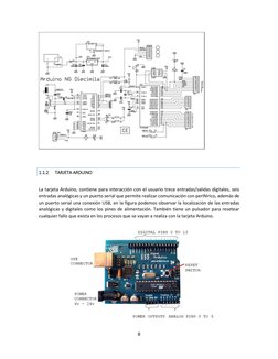 8 
 
 
 
 
 
 
 
 
 
 
 
 
 
 
1.1.2 
TARJETA ARDUINO 
 
La tarjeta Arduino, contiene para interacción con el usuario trece