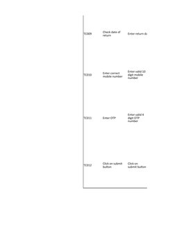 TC009
Enter return da
TC010
TC011
Enter OTP
TC012
Check date of 
return
Enter correct 
mobile number 
Enter valid 10 
digit m
