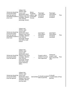 Pass
            _
Pass
            _
Pass
10/13/2022
Pass
1)Internet should be 
connected 2)Site 
must be opened 
3)Textfiel