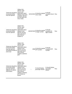 10/15/2022
Pass
8291872203
Pass
4986
Pass
          _
Pass
1)Internet should be 
connected 2)Site 
must be opened
1)Open link