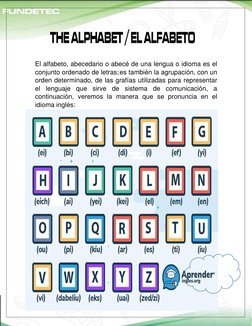 El alfabeto, abecedario o abecé de una lengua o idioma es el 
conjunto ordenado de letras; es también la