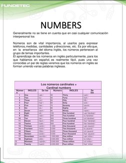 Los números cardinales = 
Cardinal numbers 
Númer
o