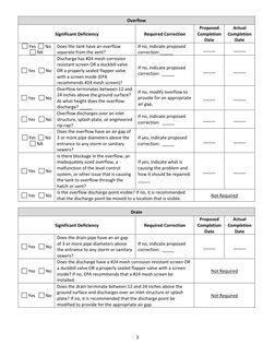 Drinking Water Tank Inspection Checklist | PDF | Storm Drain | Pipe ...