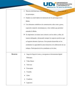 Muestra habilidad para representar los sentimientos y situaciones de
los personajes. 
Emplea su creatividad en la ilustraci