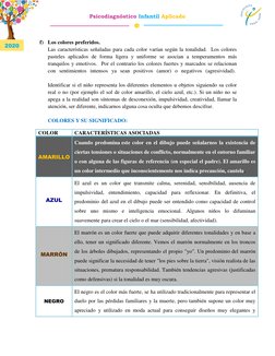 2020 
 
Psicodiagnóstico Infantil Aplicado 
 
f) Los colores preferidos. 
Las características señaladas para cada color varía