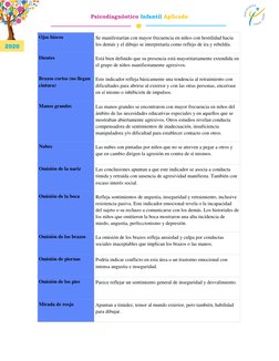 2020 
 
Psicodiagnóstico Infantil Aplicado 
Ojos bizcos 
Se manifestarían con mayor frecuencia en niños con hostilidad hacia