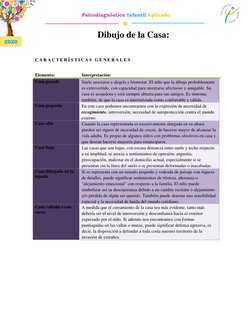 2020 
 
Psicodiagnóstico Infantil Aplicado 
Dibujo de la Casa: 
 
C A R A C T E R Í S T I C A S  G E N E R A L E S   
 
Eleme