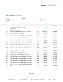 STATEMENT PERIOD 
ANDREA SMITH 
Oct 1 - Oct 31,22 
 
capitalone.com 
1-888-464-0727 
P.O. Box 60, St. Cloud, MN 56302