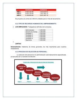 INGRESOS  
EGRESOS  
AÑO 1 
2,420,163.46 
1,616,918.41 
AÑO 2 
2,855,792.88 
1,907,963.72 
AÑO 3 
3,189,835.60 
2,251,397.1