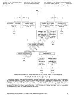USP 698 Deliverable Volume Testing | PDF | Density | Volume
