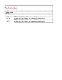 Check21 Integration Data Submission Guide | PDF | Deposit Account ...