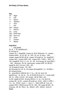 Dirt Rally 2.0 Pace Notes Guide | PDF | Developmental Biology