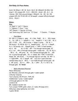 Dirt Rally 2.0 Pace Notes Guide | PDF | Developmental Biology