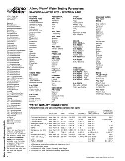 4
Printed August 1.  Alamo Water Refiners, Inc.  © 2001
Water Improvement Engineering Guide
Alamo Water® Water Testing Parame