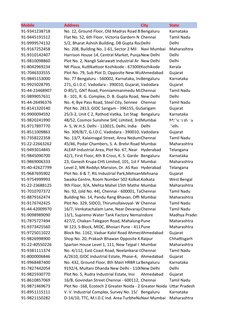 Mobile
Address
City
State
91-9341238718
No. 12, Ground Floor, Old Madras Road B Bengaluru
Karnataka
91-9445191512
Flat No. 52