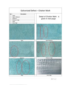 Guide Mark Defect Galvanized Defect Catalogue Guide | PDF | Rolling (Metalworking) | Zinc