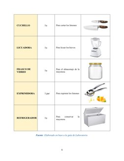CUCHILLO
1u
Para cortar los limones 
LICUADORA 
1u
Para licuar los hievos 
FRASCO DE 
VIDRIO
1u
Para el almacenaje de la
mayo