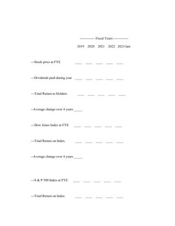 ------------- Fiscal Years -------------
      2019    2020    2021    2022   2023-last
---Stock price at FYE
