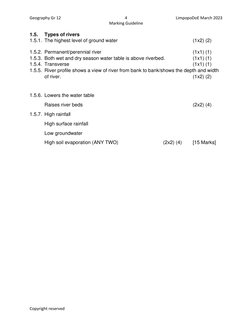 Geography Gr 12 
4 
LimpopoDoE March 2023 
 
Marking Guideline 
 
 
Copyright reserved 
 
Please turn over 
1.5. 
Types of ri
