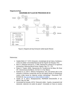 Diagrama de flujo. 
 
Figura 3. Diagrama de flujo Extracción sólido-liquido Rotocel. 
 
 
 
 
Referencias: 
 
 
Cataldo Mo