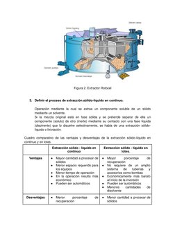 Figura 2. Extractor Rotocel 
 
 
3. Definir el proceso de extracción sólido-líquido en continuo. 
 
Operación mediante la c