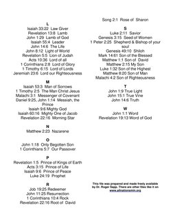 Alphabetical Names of Jesus Christ | PDF | John The Baptist | Christianity