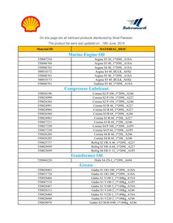 Material ID
MATERIAL_DESC
550047254
Argina S3 30_1*209L_A1SA
550046768
Argina S3 40_1*209L_A1SA
550046765
Argina S4 40_1*209L