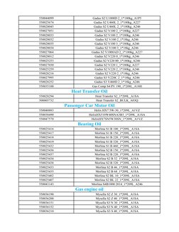 550044099
Gadus S2 U1000D 2_1*180kg_A1P5
550025674
Gadus S2 U460L 2_1*180kg_A227
550028045
Gadus S2 U460L 2_1*180kg_A246
5500