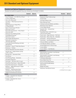 Cat Dozer Specifications.pdf Technical Specifications: Dozer | PDF | Horsepower | Vehicle Technology