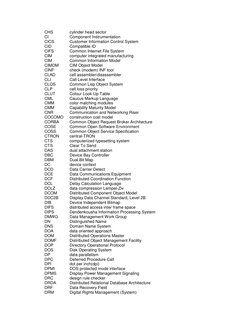 CHS 
  cylinder head sector 
CI 
  Component Instrumentation 
CICS 
  Customer Information Control System 
CID 
  Compatible