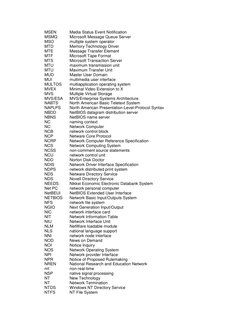 MSEN 
  Media Status Event Notification 
MSMQ 
  Microsoft Message Queue Server 
MSO 
  multiple system operator 
MTD 
  Memo