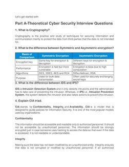 Let’s get started with 
Part A-Theoretical Cyber Security Interview Questions 
1. What is Cryptography? 
Cryptography is the