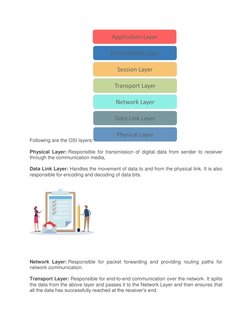 Following are the OSI layers:
 
Physical Layer: Responsible for transmission of digital data from sender to receiver 
through