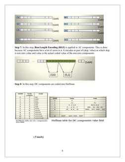 Fundamental Steps in Digital Image Processing | PDF | Data Compression ...
