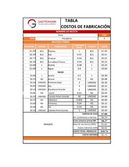 TABLA                           
COSTOS DE FABRICACIÓN
NOMBRE DE RECETA
Pizza
PAX
TIPO:
Panadería
5
MATERIA PRIMA
PRECIO MP
U