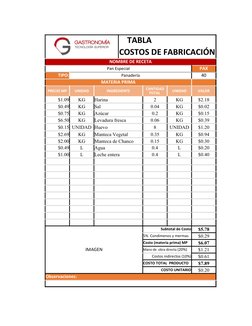 TABLA                           
COSTOS DE FABRICACIÓN
NOMBRE DE RECETA
Pan Especial
PAX
TIPO:
Panadería
40
MATERIA PRIMA
PRE