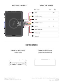 Connector A (24 pins)
Location: Radio
Connector B (28 pins)
Location: Bluetooth Module
MODULES WIRES
Wire Color
Con.
PIN
Pink