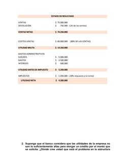 VENTAS
75.000.000
$   
DEVOLUCIÓN
-750.000
$       
 (1% de las ventas)
VENTAS NETAS
74.250.000
$   
COSTOS VENTAS 
-60.000.0
