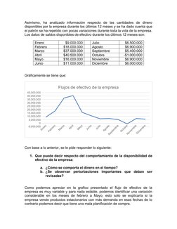Asimismo,  ha  analizado  información  respecto  de  las  cantidades  de  dinero
disponibles por la empresa durante los últim