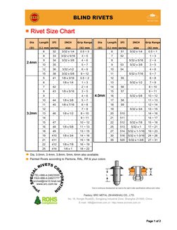 Rivet Size and Grip Range Chart | PDF | Home & Garden