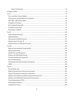 4 
 
 
Degree Nomenclature ..................................................................................................