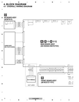 Télécommande Pioneer AXD7655 D’origine – Noir, Pour XV-BD122, Fonctionne