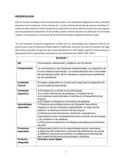 2 
 
PRESENTACION 
Ante un mundo complejo e interconectado que cambia a una velocidad vertiginosa, los retos y desafíos 
pres