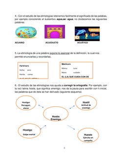 8 
 
4.- Con el estudio de las etimologías retenemos fácilmente el significado de las palabas, 
por ejemplo conociendo el sus