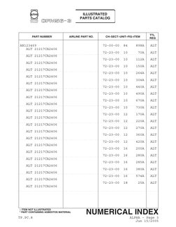 Asbestos-Containing Parts List | PDF | Asbestos