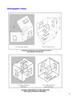  
6 
Orthographic Views. 
 
 
 
 
 
 
 
 
 
 
 
 
 
 
 
 
 
 
 
 
 
 
 
 
 
 
 
 
 
 
 
 
 
 
 
 
 
 
 
 
 
 
 
 
 
 
 
 
