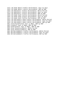 Cygwin Command Reference Guide | PDF | Computer Science | Service ...