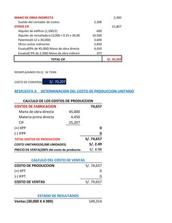 MANO DE OBRA INDIRECTA
2,300
     Sueldo del contador de costos
2,300
OTROS CIF
21,807
     Alquiler de edificio (1,200/2)
60